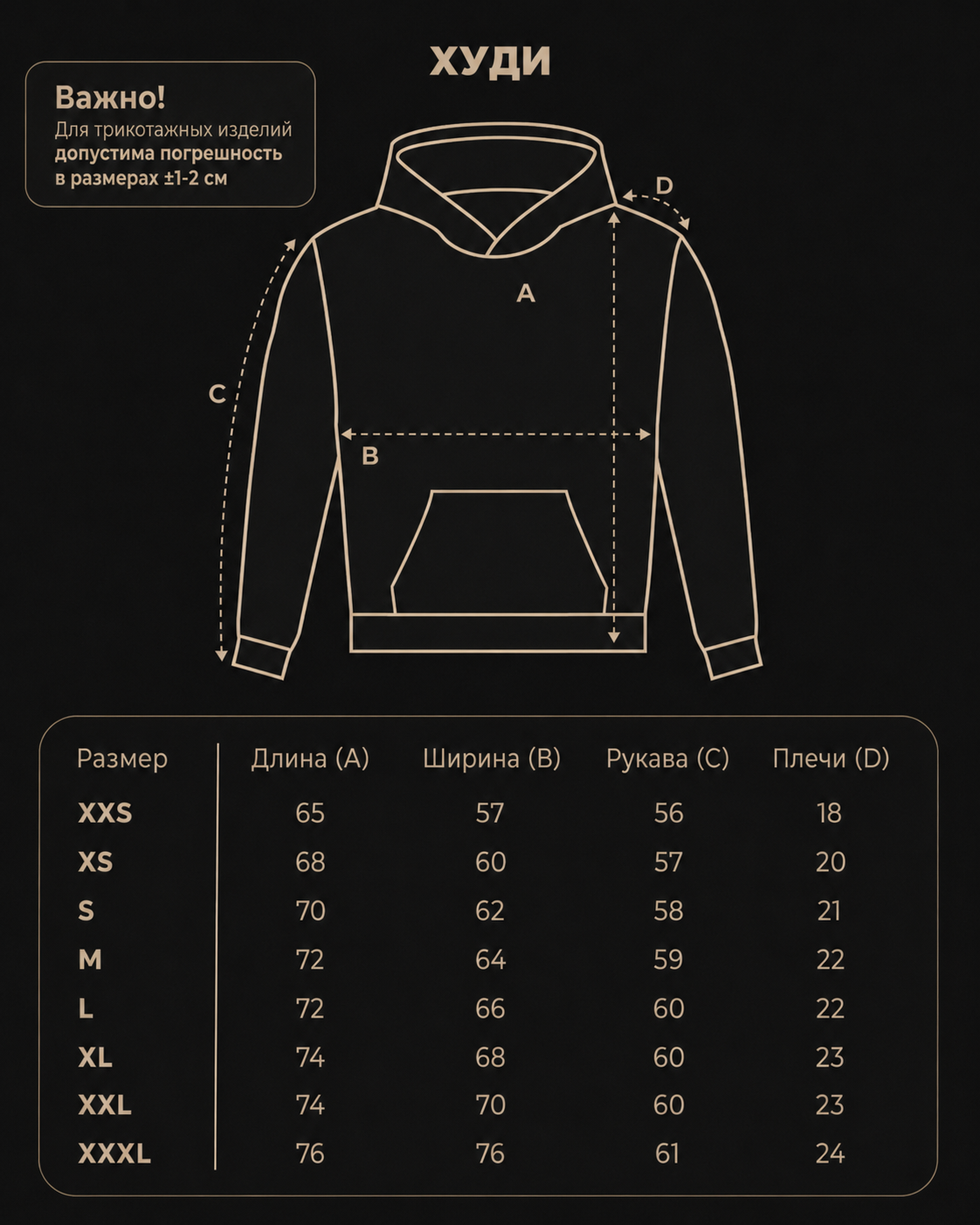 Размерная сетка худи